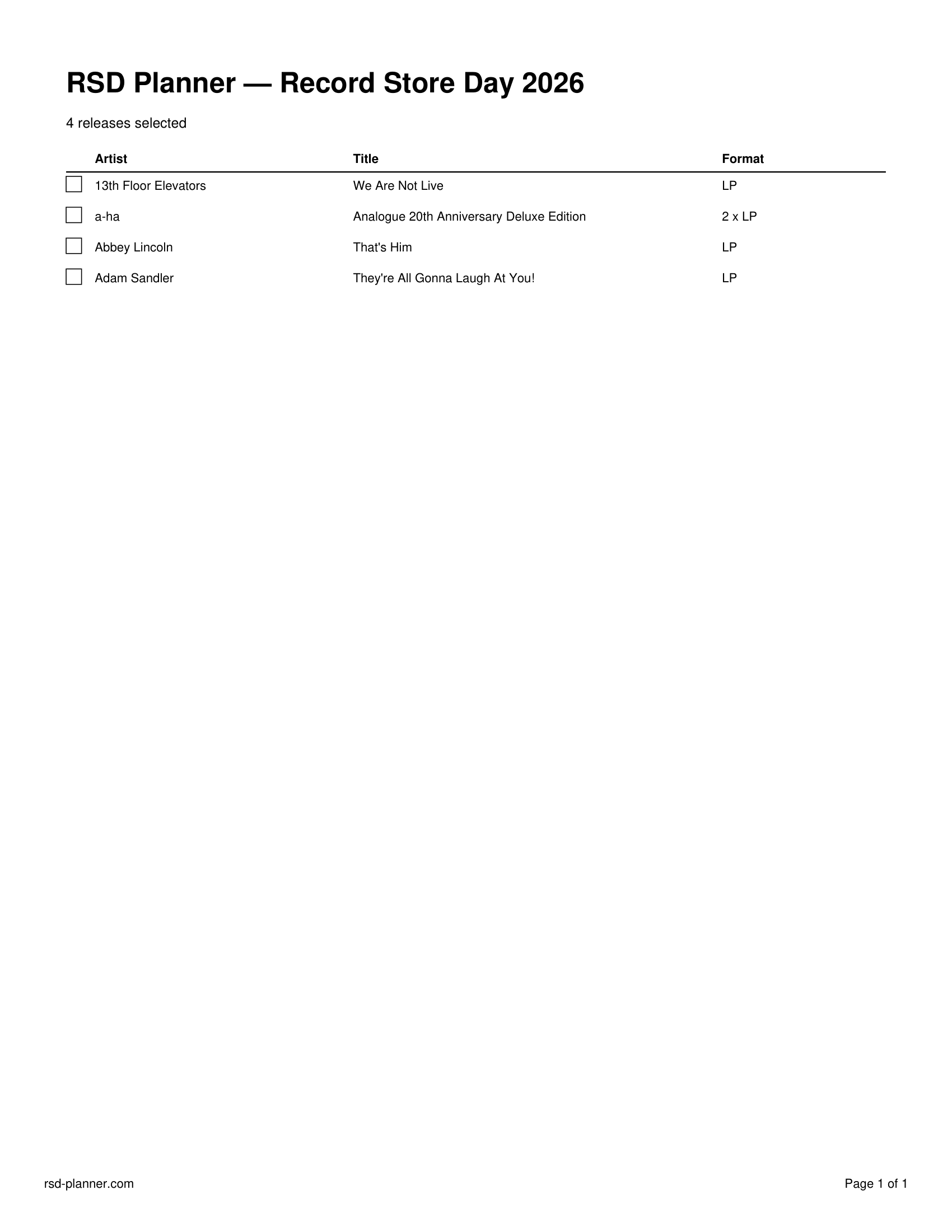 Generated PDF checklist